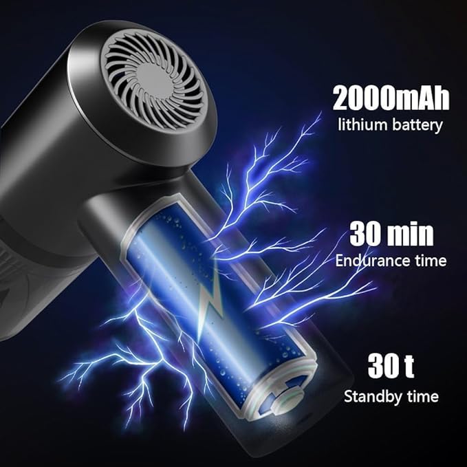 3 IN1 Portable Car Vacuum Cleaner with Blower | USB Rechargeable Wireless Handheld Car Vacuum Cleaner Traveling,Portable,Rechargeable
