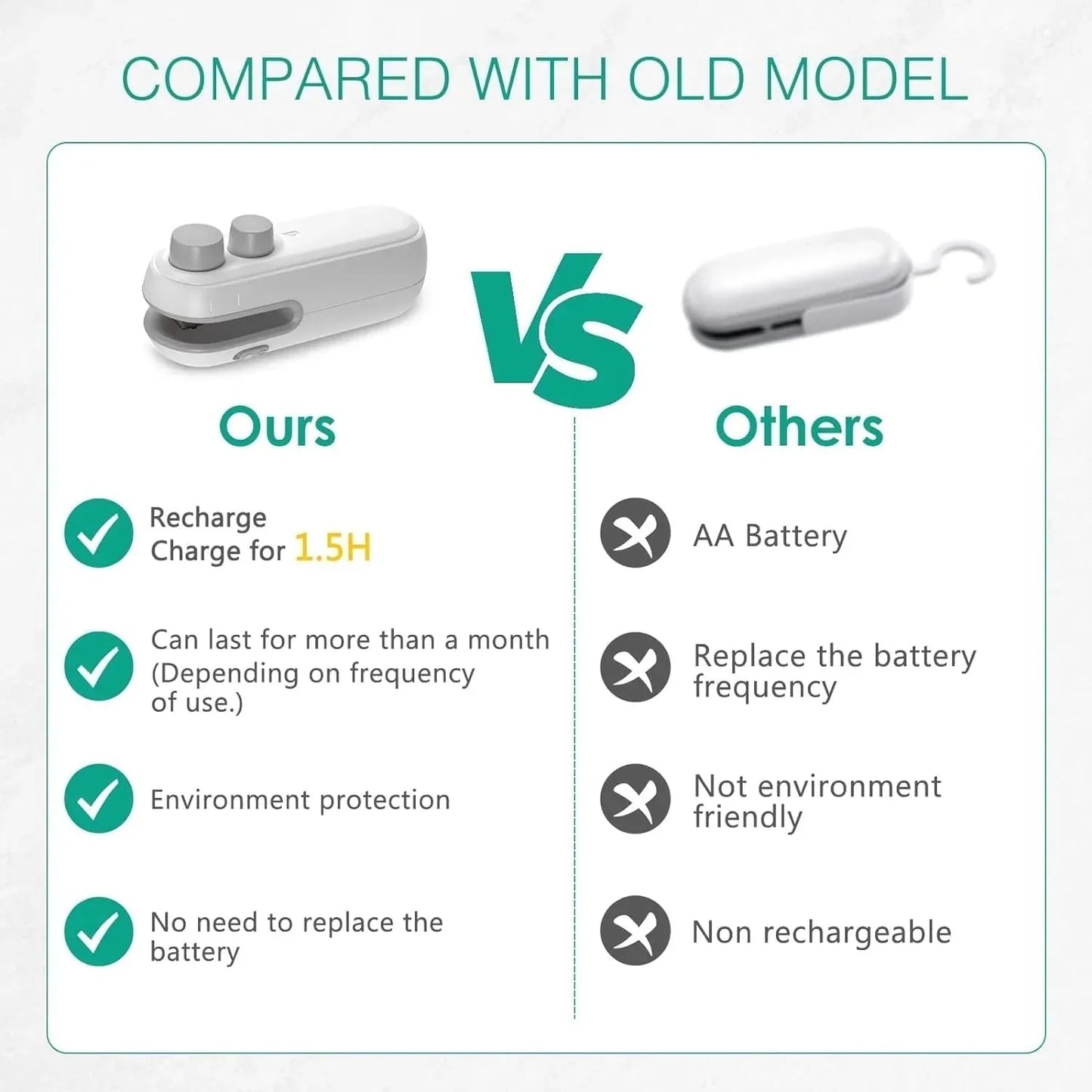 Nostalgic Portable 2 in 1 Sealing/Cutting Machine