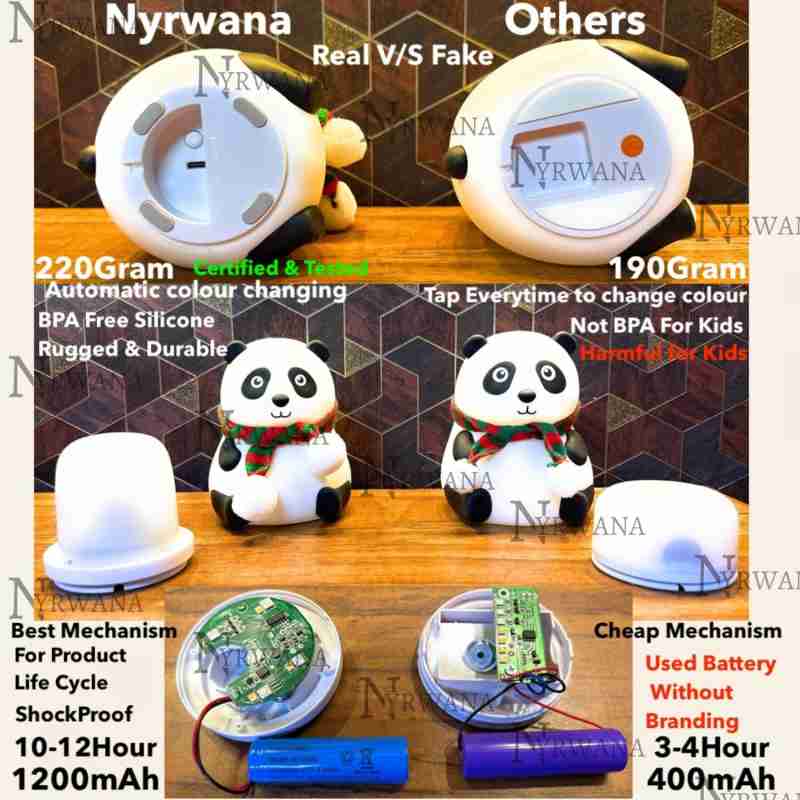 TRENDBIT Cute Panda, USB Rechargeable, 7-Colors Changing Light, Room Decor Night Lamp - 14 cm (White)